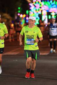 BIB: 
                            <button type="button" onclick="openModal(24546936)" class="btn btn-primary btn-sm float-right btn-popup" data-toggle="modal" data-target=".modal-high-quality">
                        <i class="fas fa-shopping-cart"></i> Add to Cart
                    </button>
                                            <button type="button" onclick="isThisMe(24546936, true)" class="btn btn-success btn-sm float-right btn-popup btn-isme hidden" data-toggle="tooltip" data-placement="bottom" title="นี่คือรูปของคุณใช่ไหม คลิกที่นี่เพื่อเอาเข้าอัลบั้ม">
                        <i class="fas fa-plus"></i> Add to album
                    </button>
                    <button type="button" onclick="isThisMe(24546936, false)" class="btn btn-warning btn-sm float-right btn-popup btn-isnotme hidden">
                        <i class="fas fa-ban"></i> Remove from album
                    </button>